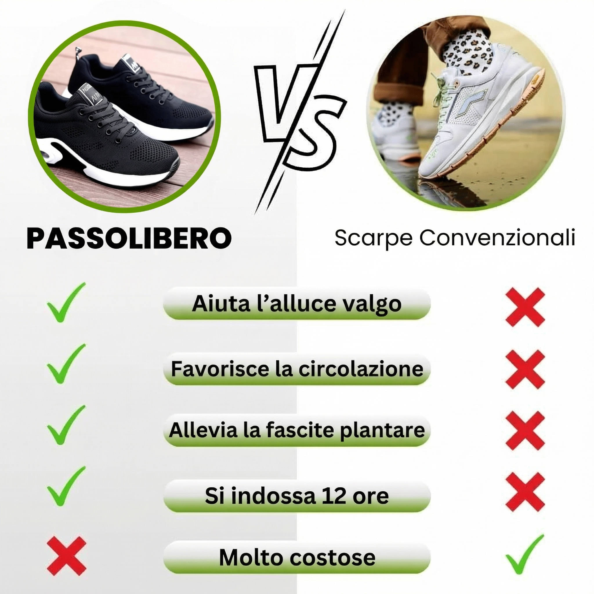 PassoLibero | Zapatos Ergonómicos Sin Dolor