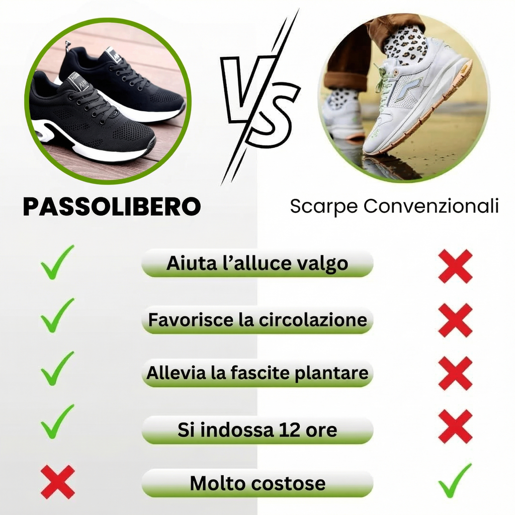 PassoLibero | Zapatos Ergonómicos Sin Dolor