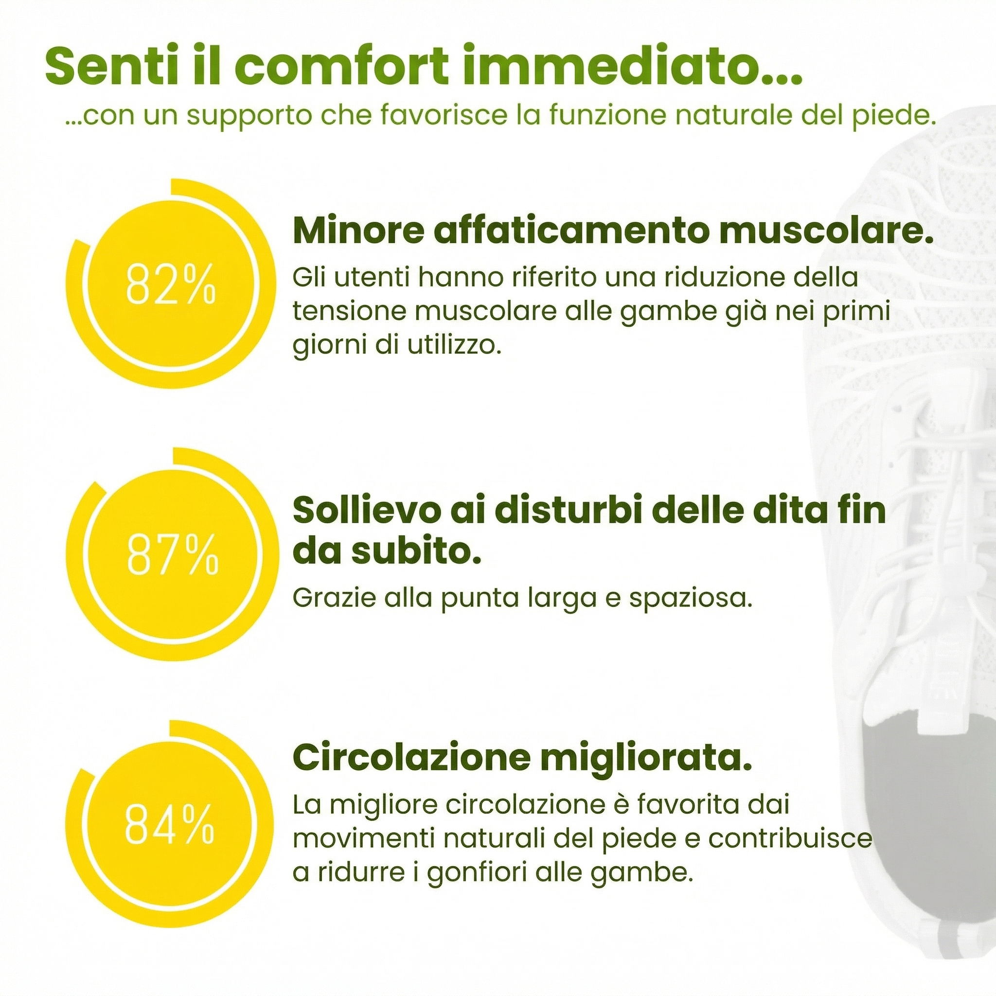 PassoLibero | Zapatos Ergonómicos Sin Dolor